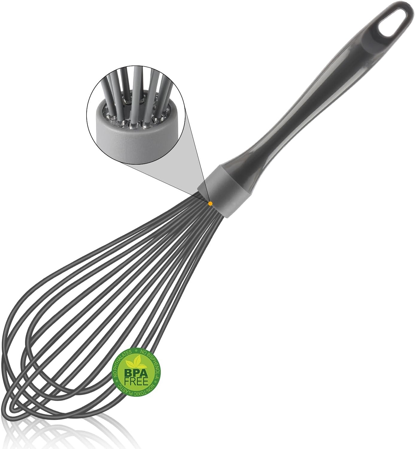 oyv-dishwasher-safe-whisk-professional-whisks-for-cooking-non-scratch-stainless-steel-silicone-wisk-plastic-rubber-whisk - Cooking Appliance World
