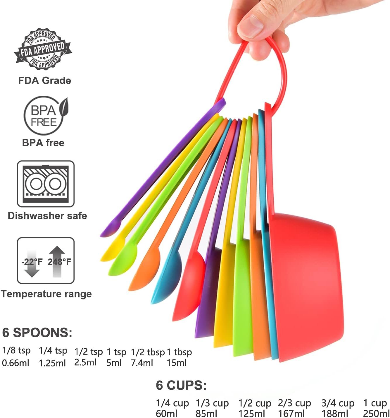 Plastic Measuring Cups and Spoons Set of 8 - Easy to Read Measuring Cups Measuring Spoons with Large Print  Spout for Measuring Dry Liquid Ingredients Baking Cooking, Dishwasher Safe BPA Free (Blue)