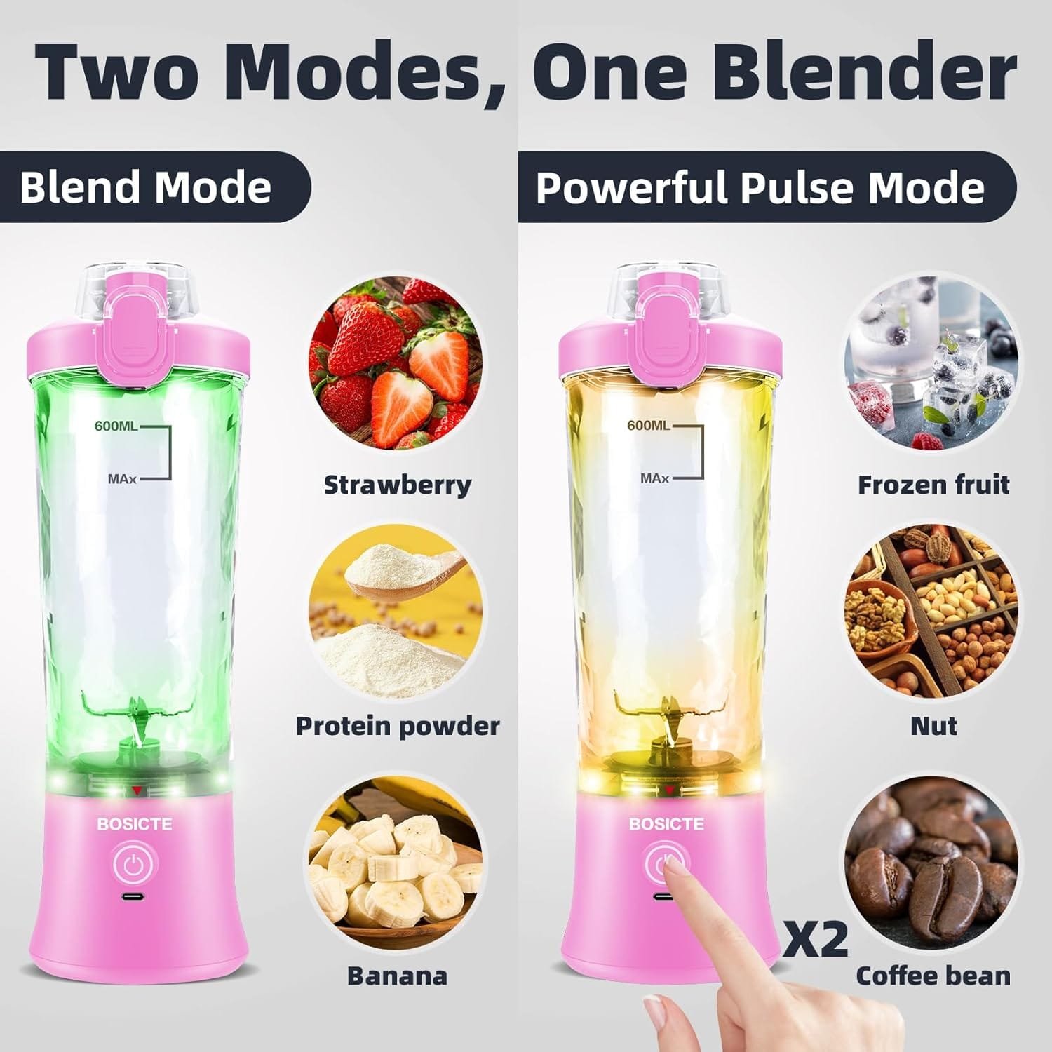 Portable Blender, BOSICTE Personal Size Blender for Shakes and Smoothies with 6 Blades, 20 Oz Mini Blender Cup with Travel Lid and USB Rechargeable for Office, Gym, Kitchen (Black) Portable Blender, BOSICTE Personal Size Blender for Shakes and Smoothies with 6 Blades, 20 Oz Mini Blender Cup with Travel Lid and USB Rechargeable for Office, Gym, Kitchen (Black)