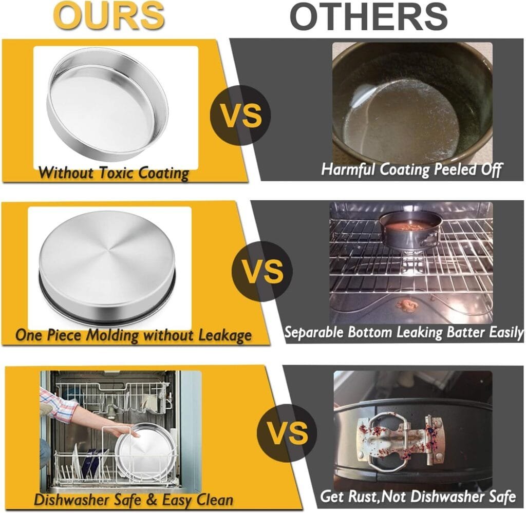 PP CHEF Cake Pan Set - 4”, 6”, 8”, 9.5 4 Piece Round Baking Cake Pans Tin Stainless Steel, Oven/Pot/Dishwasher Safe, Heavy Duty  Non Toxic, Mirror Finish  Easy Clean