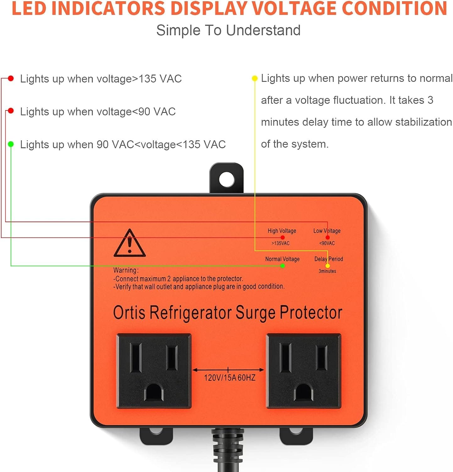Refrigerator Surge Protector, Ortis Double Outlet Voltage Protector for Home Appliances with Time Delay, Protects Against Brownout, Spike, Instant Surge All Voltage Abnormalities, Orange Refrigerator Surge Protector, Ortis Double Outlet Voltage Protector for Home Appliances with Time Delay, Protects Against Brownout, Spike, Instant Surge All Voltage Abnormalities, Orange