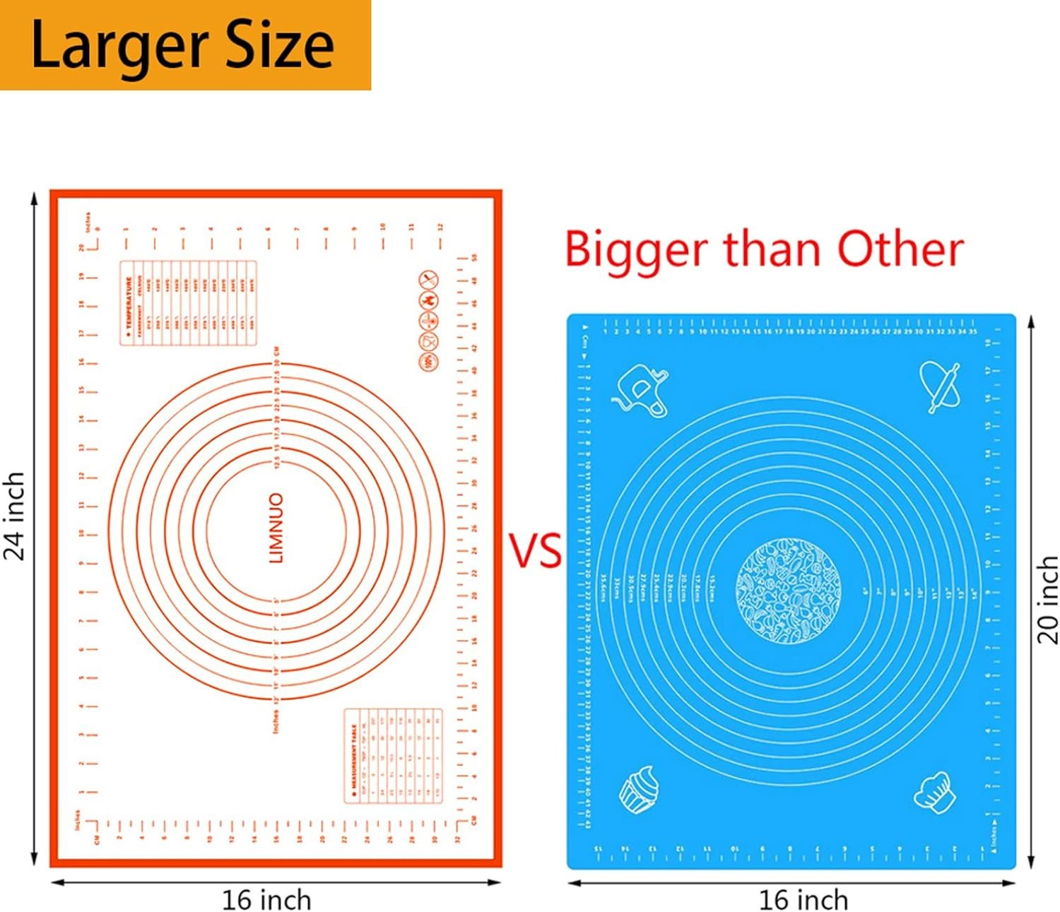 Silicone Pastry Mat Review post thumbnail image