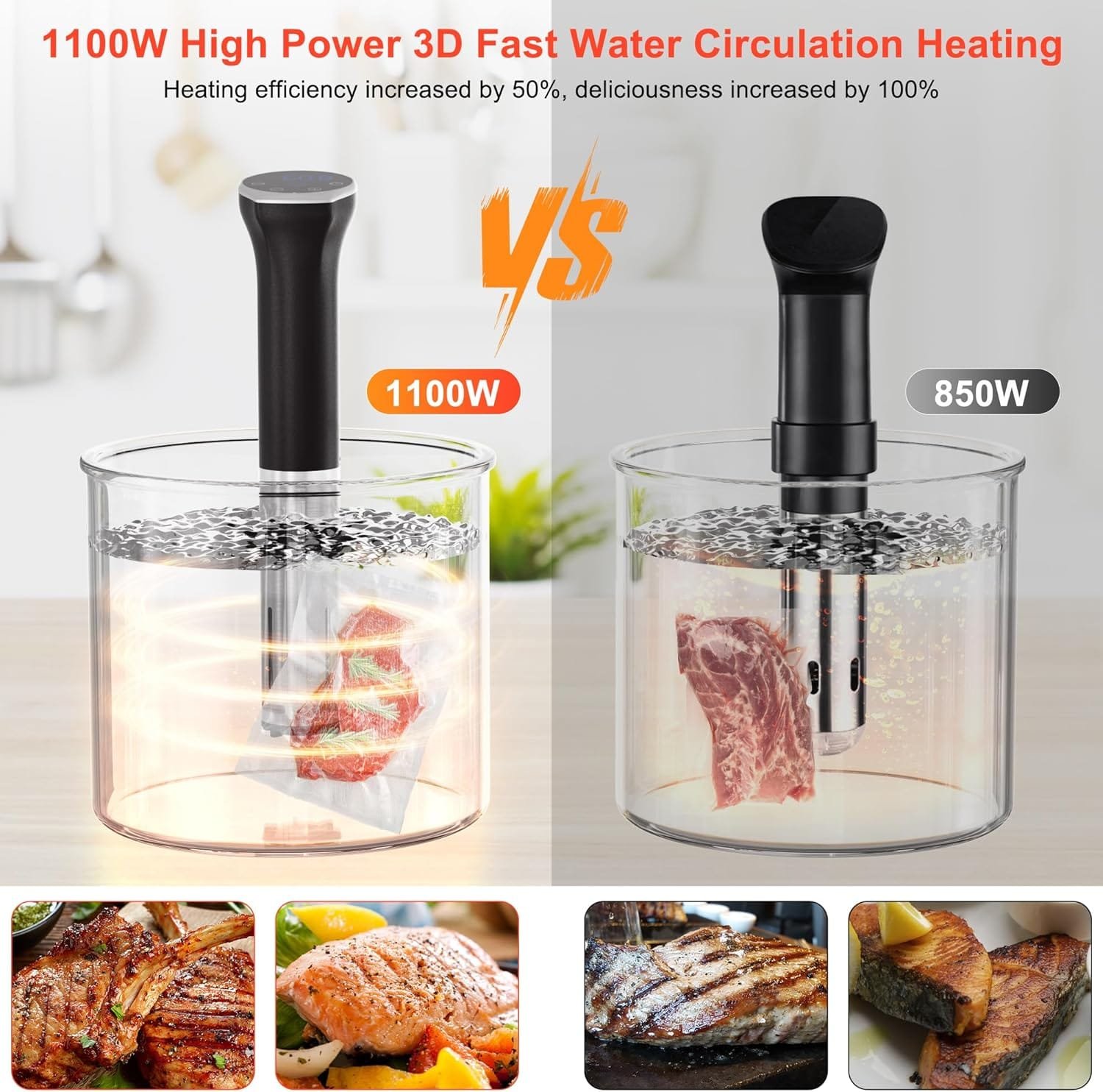 Sous Vide Machine, Sous Vide Cooker 1100W, WiFi Connect App Control with Recipe, Fast-Heating Immersion Circulator Cooker with Accurate Temperature and Time Control, Ultra Quiet, IPX7 Waterproof