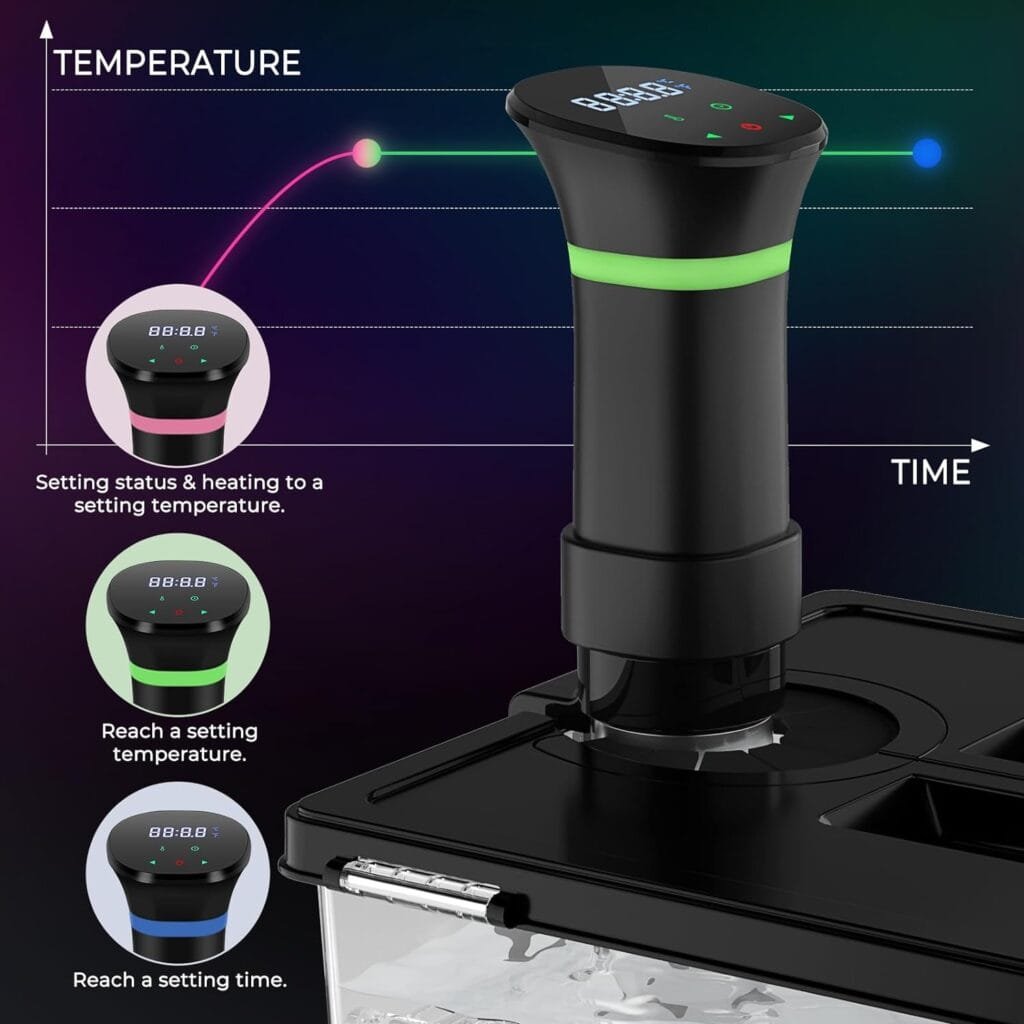 Sous Vide Machines, Immersion Circulators, Precision Cooker, with Recipe,Temperature and Time Digital Display Control, 1000W Sous Vide Machines, Immersion Circulators, Precision Cooker, with Recipe,Temperature and Time Digital Display Control, 1000W