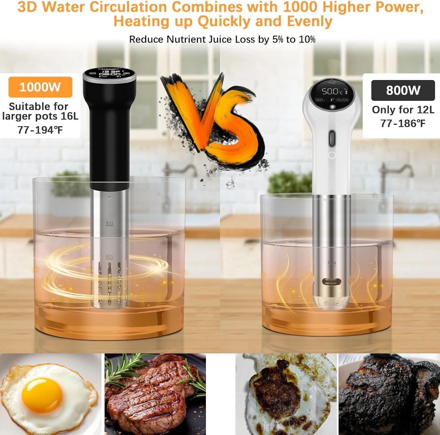 Sous Vide Machines Wi-Fi, Immersion Circulator Precise Cooker, sous-vide with Accurate Temperature  Timer Touch Control, 1000W, Portable, Noise-free, Fast Heating, IPX7 Waterproof, Cattleman Cuisine