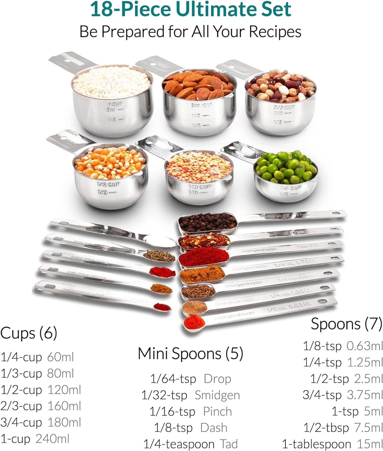 Stainless Steel Measuring Cups Spoons Set - Heavy Duty, Stackable 8-Piece Set - Dry Foods, Liquids, Dishwasher-safe - Professional Metal Kitchen Utensils By Morgenhaan Stainless Steel Measuring Cups Spoons Set - Heavy Duty, Stackable 8-Piece Set - Dry Foods, Liquids, Dishwasher-safe - Professional Metal Kitchen Utensils By Morgenhaan