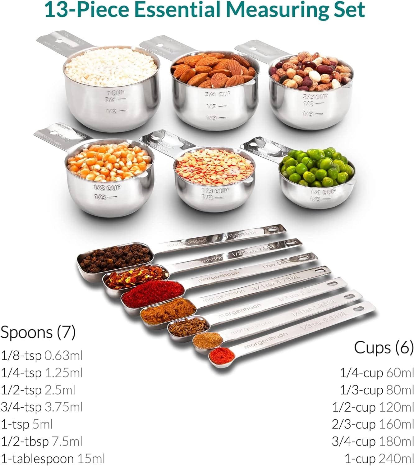 Stainless Steel Measuring Cups Spoons Set - Heavy Duty, Stackable 8-Piece Set - Dry Foods, Liquids, Dishwasher-safe - Professional Metal Kitchen Utensils By Morgenhaan Stainless Steel Measuring Cups Spoons Set - Heavy Duty, Stackable 8-Piece Set - Dry Foods, Liquids, Dishwasher-safe - Professional Metal Kitchen Utensils By Morgenhaan