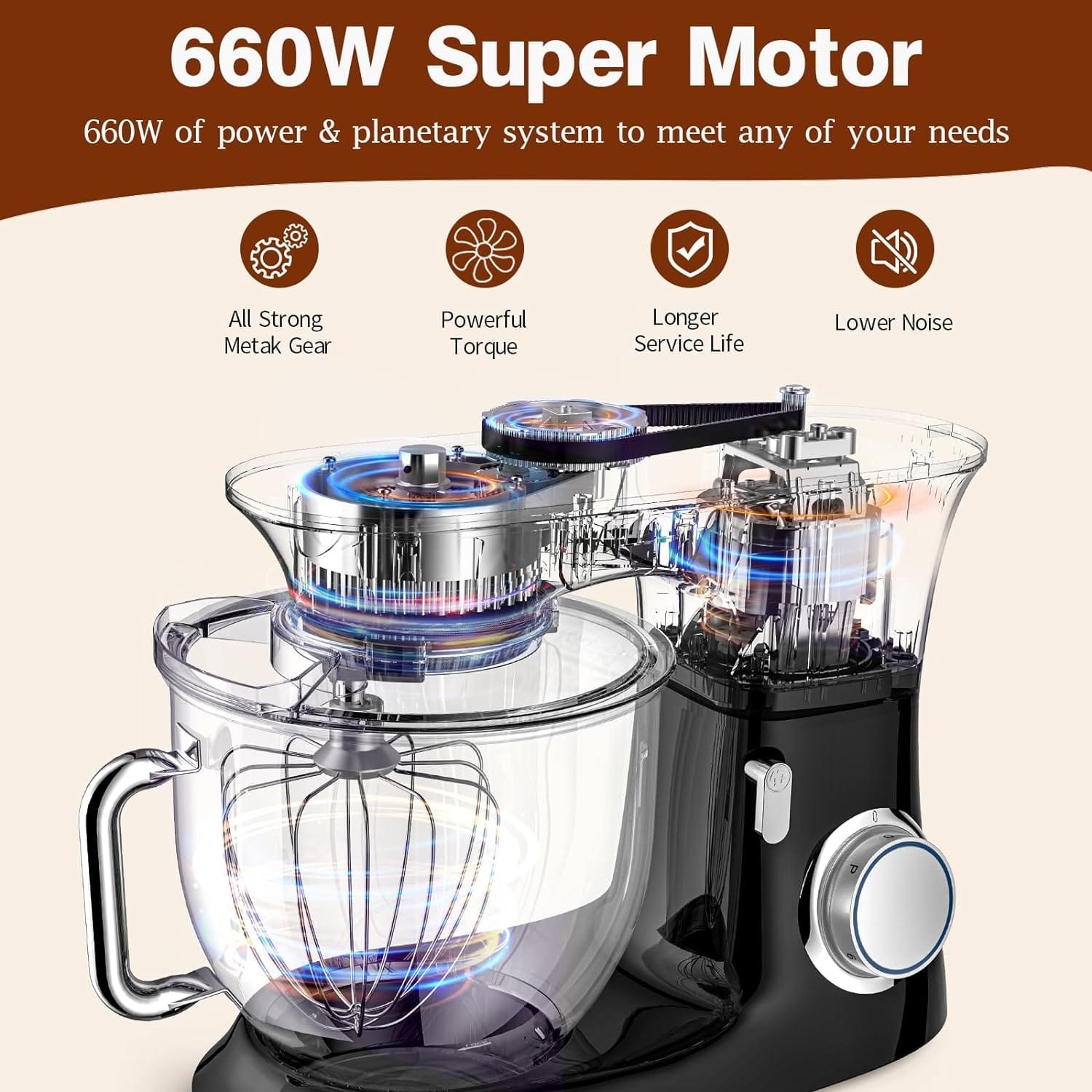 Stand Mixer CWIIM 8.5Qt 660W mixers kitchen electric stand mixer 6+P Speed stand up mixer with Dough Hook, Flat Beater, Whisk, Splash Guard, for dough mixer Baking Bread Cake Cookie Salad Egg (White)