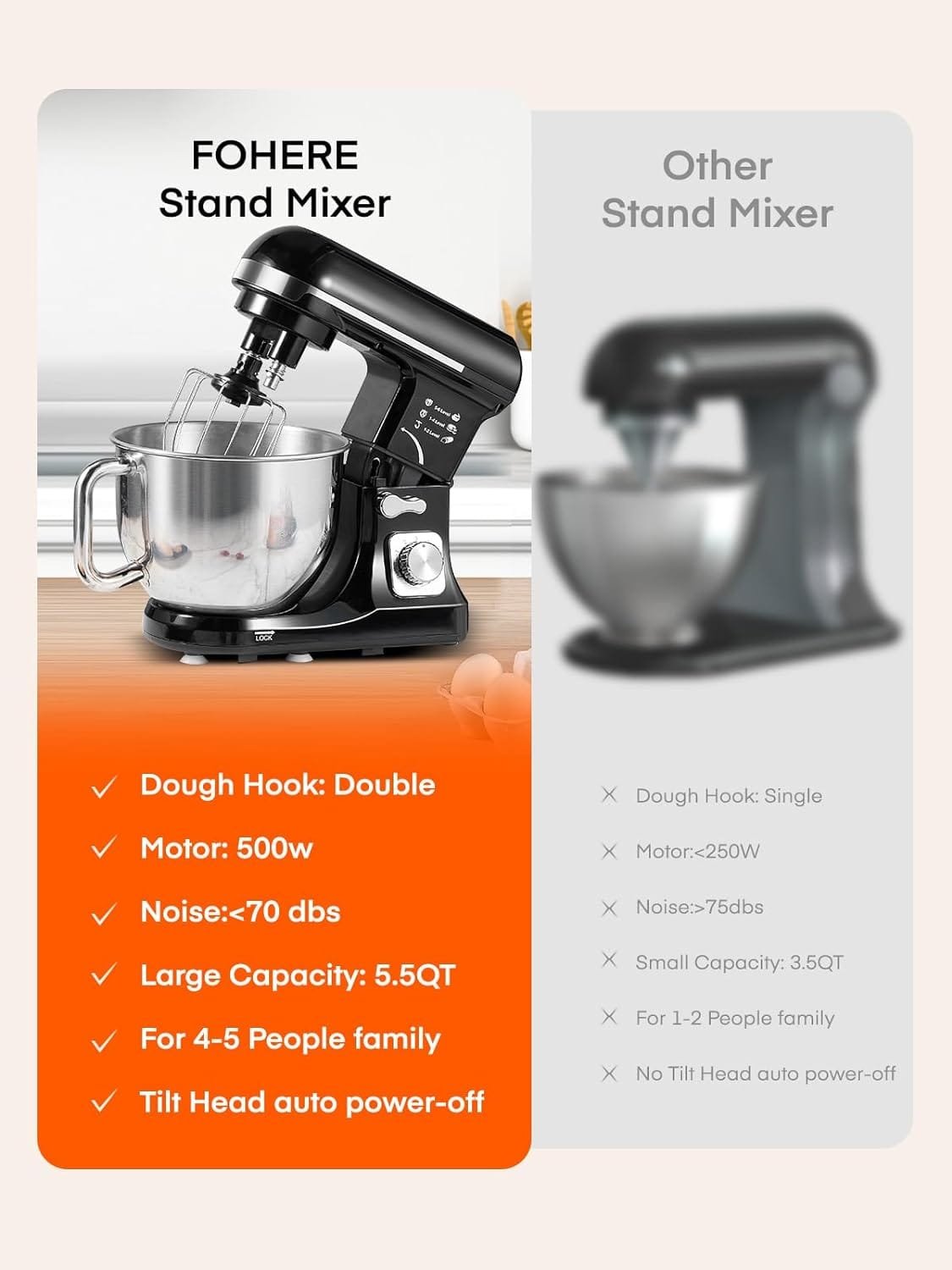 Stand Mixer Fohere, with Double Dough Hook, Wire Whip  Beater, 6+ P Speed Tilt-Head Food Mixer, Pouring Shield for Home Cooking, Dishwasher Safe Stainless Steel Bowl with Handle, Black
