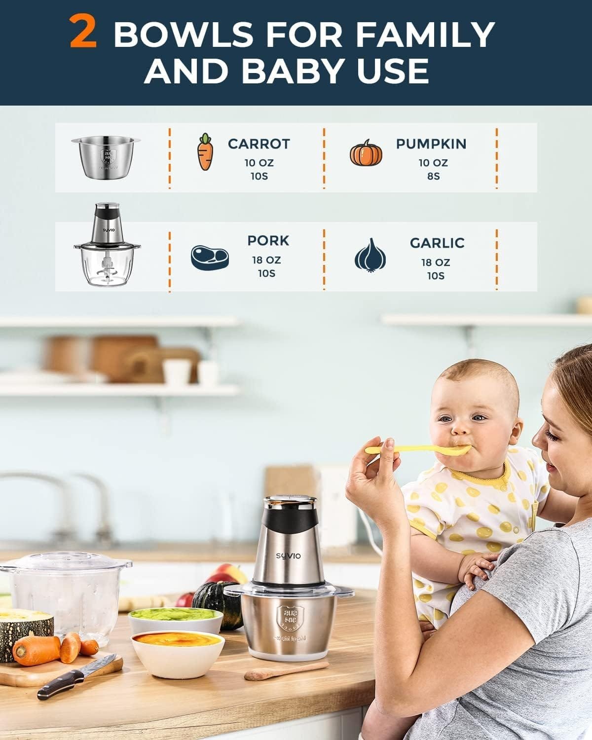 Syvio Food Processors with 2 Bowls, Meat Grinder 4 Bi-Level Blades, Mini Electric Food Chopper 400W, for Baby Food, Meat, Onion, Vegetables, 2 Speed, 8 Cup and 2.5 Cup