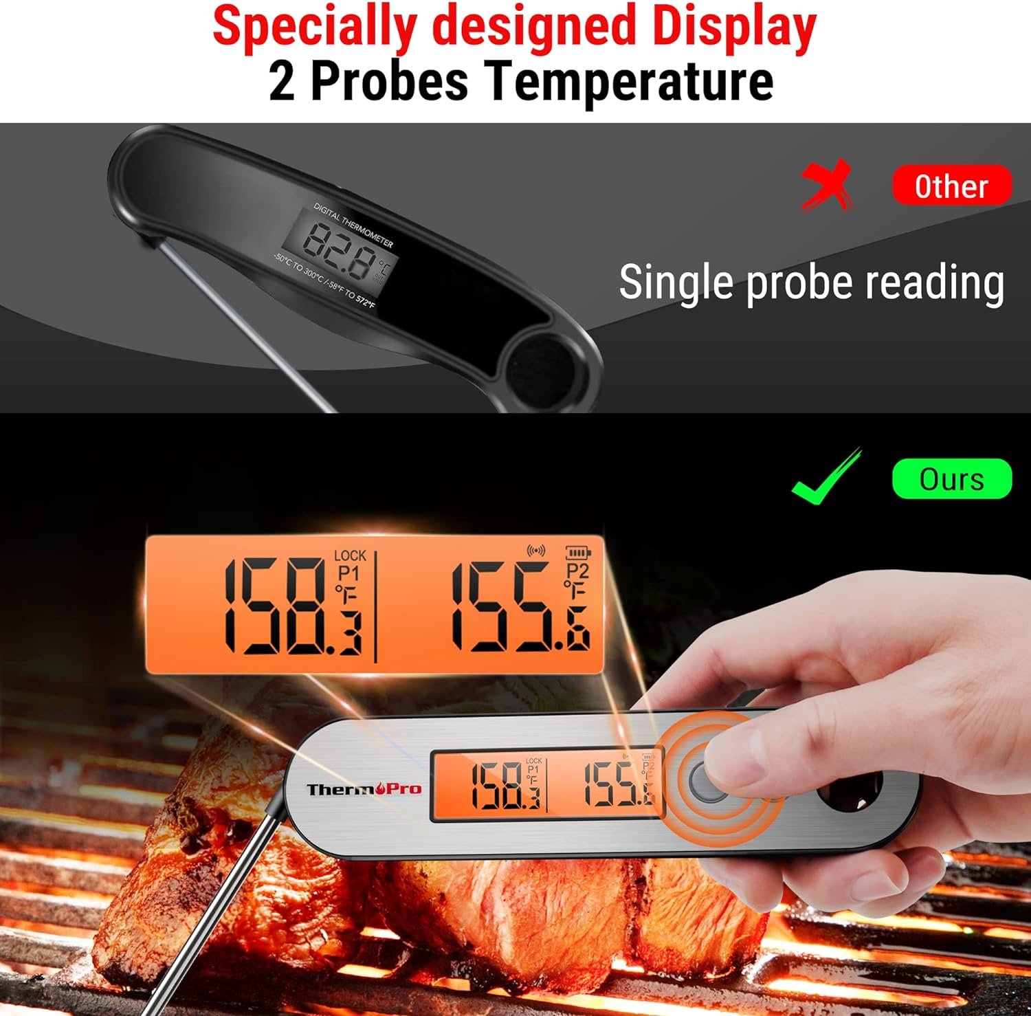 ThermoPro TP610 Digital Meat Thermometer for Cooking, Rechargeable Instant Read Food Thermometer with Rotating LCD Screen, Waterproof Cooking Thermometer with Alarm for Grilling, Smoker, BBQ, Oven ThermoPro TP610 Digital Meat Thermometer for Cooking, Rechargeable Instant Read Food Thermometer with Rotating LCD Screen, Waterproof Cooking Thermometer with Alarm for Grilling, Smoker, BBQ, Oven