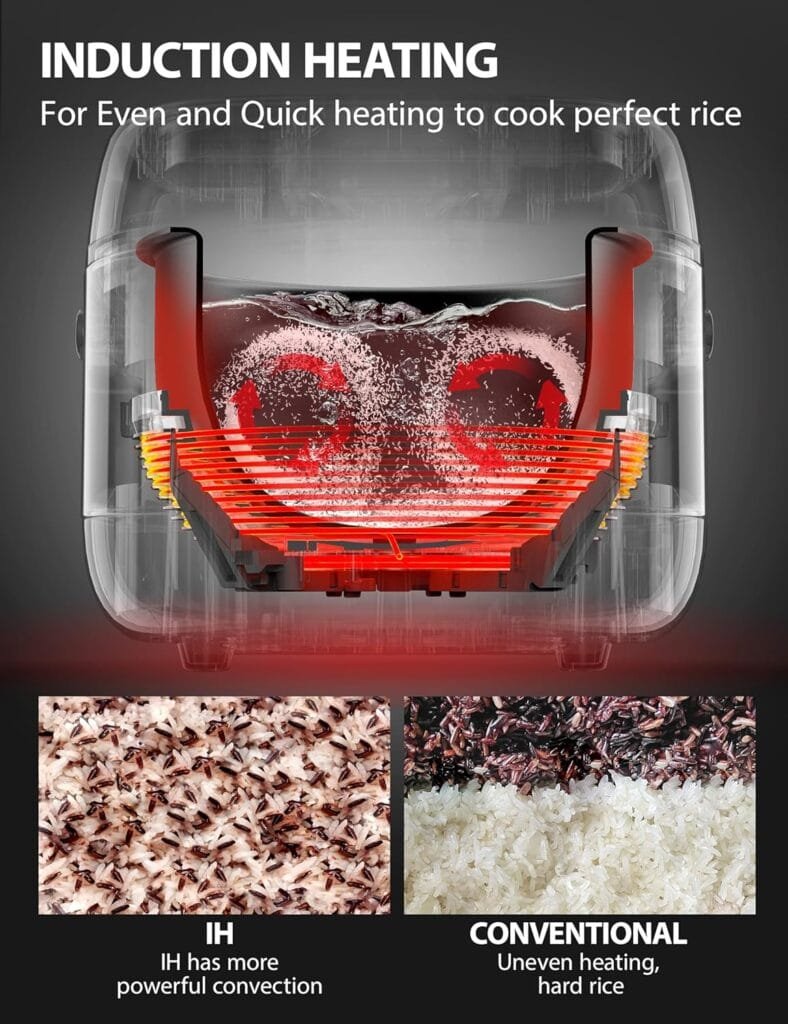 TOSHIBA Rice Cooker Small 3 Cup Uncooked – LCD Display with 8 Cooking Functions, Fuzzy Logic Technology, 24-Hr Delay Timer and Auto Keep Warm, Non-Stick Inner Pot, White