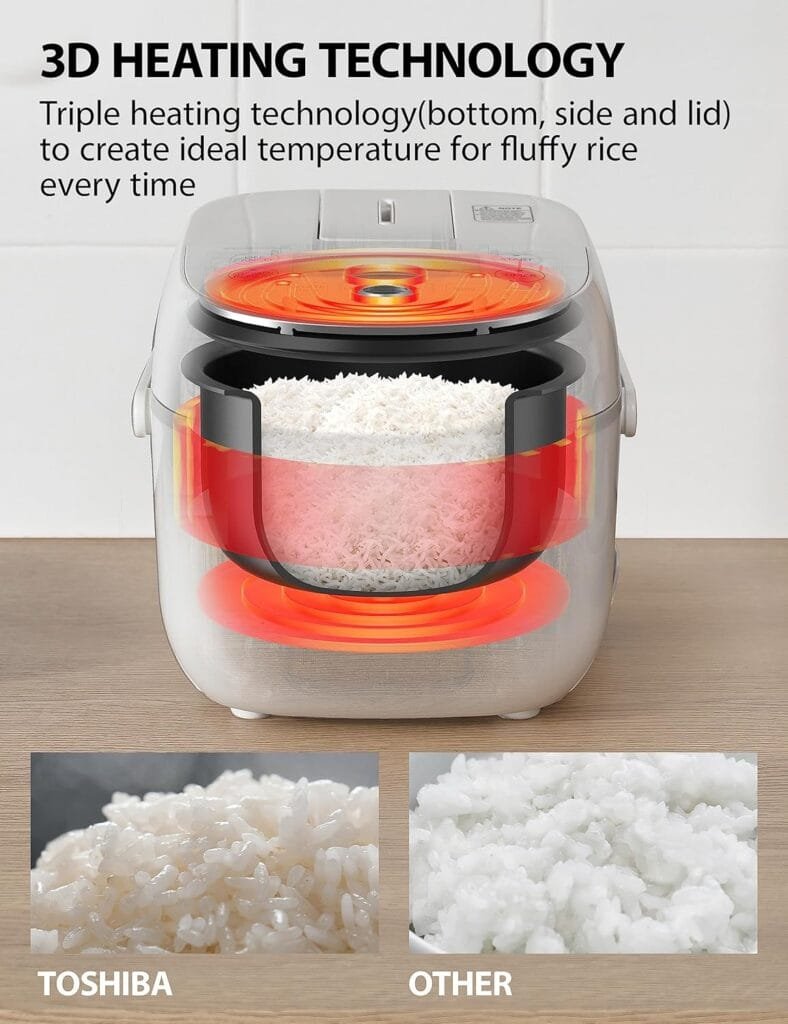 TOSHIBA Rice Cooker Small 3 Cup Uncooked – LCD Display with 8 Cooking Functions, Fuzzy Logic Technology, 24-Hr Delay Timer and Auto Keep Warm, Non-Stick Inner Pot, White