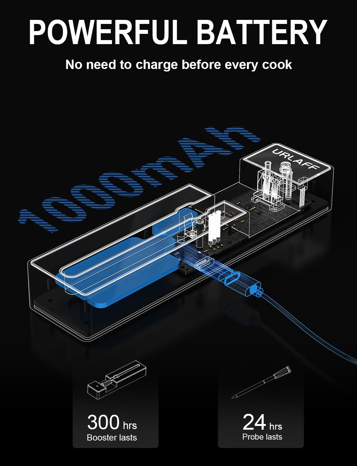 URLAFF MixStick 500FT Wireless Meat Thermometer | Digital Food Thermometer with Bluetooth 5.2, Smart Remote APP, IPX7 Probe | Smoker Accessories for Oven, Grilling, BBQ Rotisserie URLAFF MixStick 500FT Wireless Meat Thermometer | Digital Food Thermometer with Bluetooth 5.2, Smart Remote APP, IPX7 Probe | Smoker Accessories for Oven, Grilling, BBQ Rotisserie