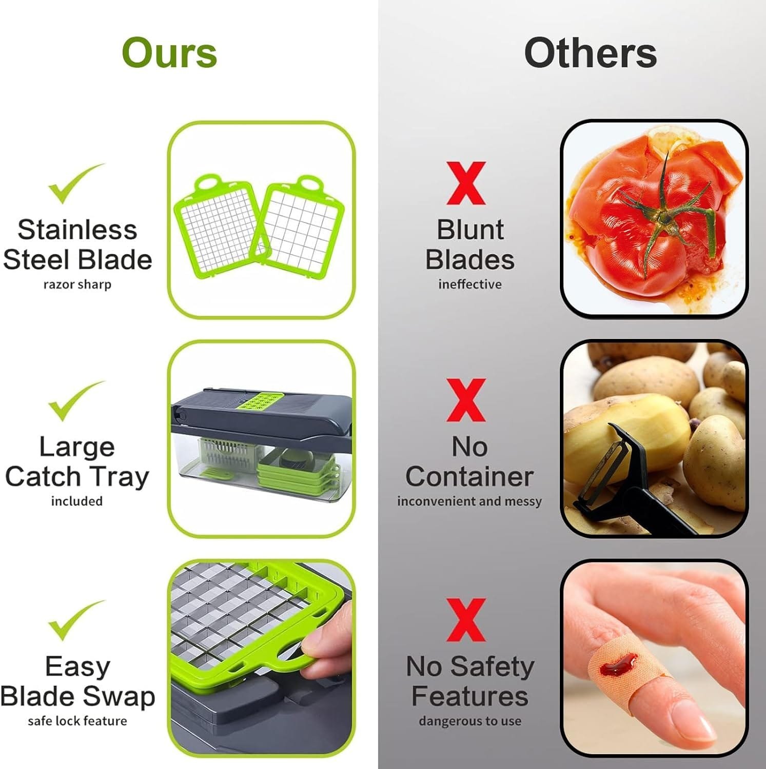 Vegetable Chopper, Fzyoayzm Pro Onion Chopper, 14 in 1 Multifunctional Food Chopper Spiralizer Vegetable Slicer Cutter Dicer Veggie Chopper With Container and 8 Blades