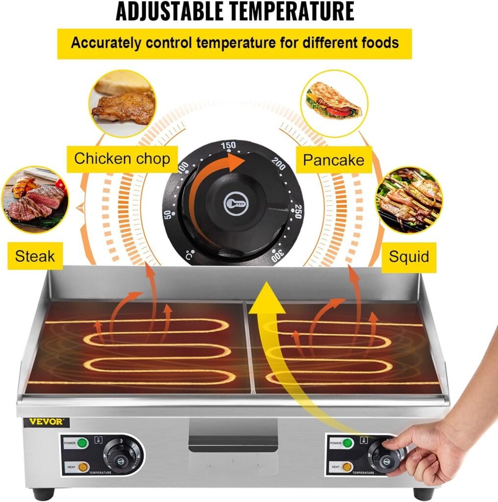 VEVOR 30 Commercial Electric Griddle 3000W Electric Countertop Griddle Non-Stick Restaurant 110V Teppanyaki Flat Top Grill Stainless Steel Adjustable Temperature Control 122°F-572°F (NO PLUG)