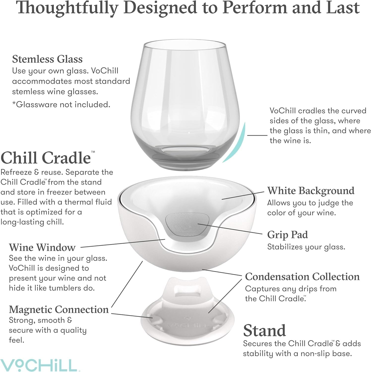 VoChill Stemless Wine Glass Chiller | Keep the Chill In Your Glass | New Wine Accessory | Separable  Refreezable Chill Cradle | Actively Chills Stemless Glassware | Quartz, Single Stemless
