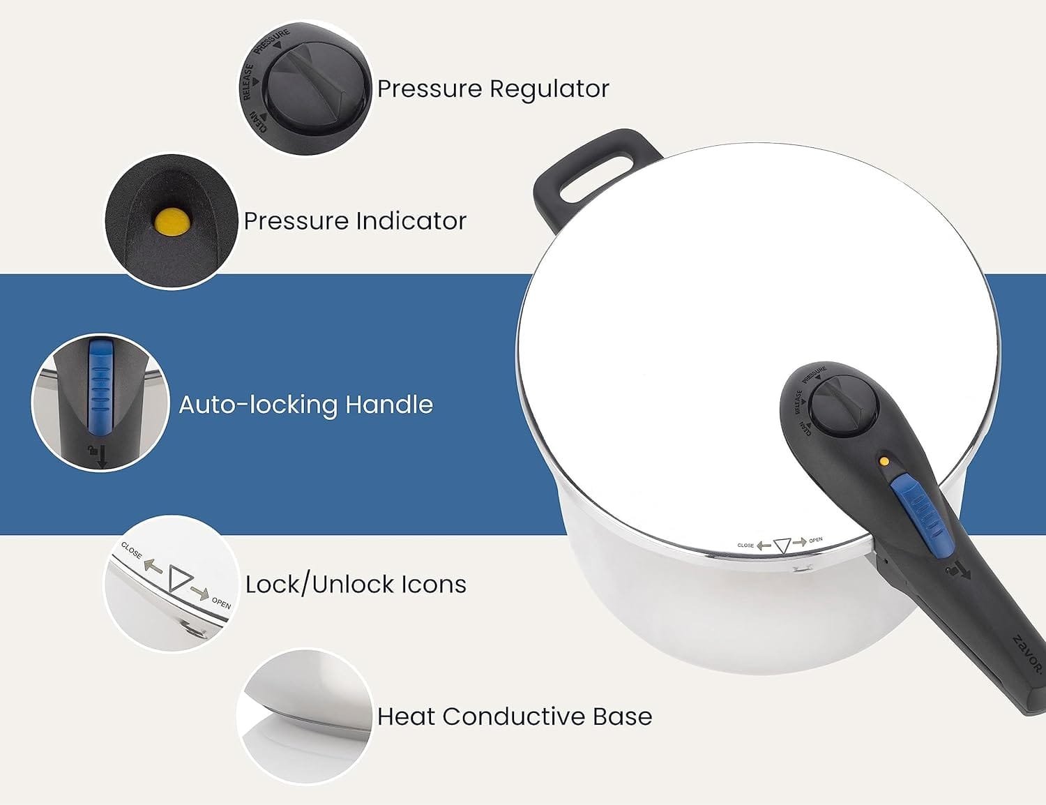 Zavor ZPot 4.2 Quart 15-PSI Pressure Cooker - Polished Stainless Steel