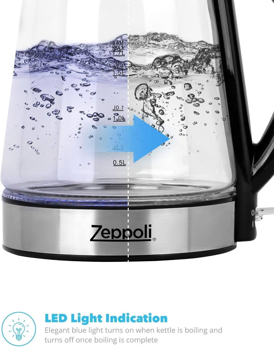 Zeppoli Electric Kettle - Stainless Steel Glass Tea Kettle with Speed Boil  Auto Shutoff - Hot Water Boiler/Heater (1.7L)  Boil-Dry Protection - Cordless  Portable with LED Indicator