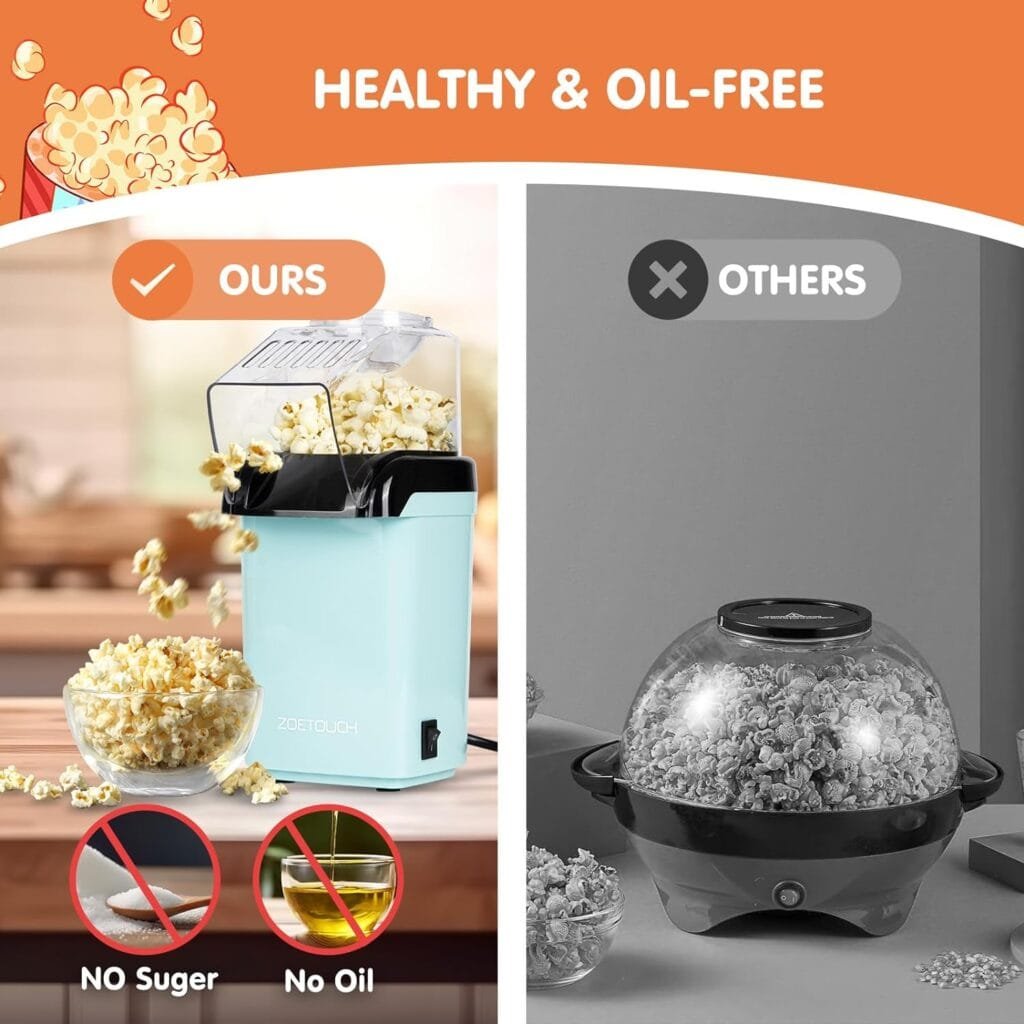 ZOETOUCH Popcorn Popper Machine 1200W Electric Hot Air Popcorn Maker with Measuring Cup  Butter Melting Tray, High Popping Rate, 2 Min Fast Making Popcorn Healthy Oil Free for Home Kids Movie Night