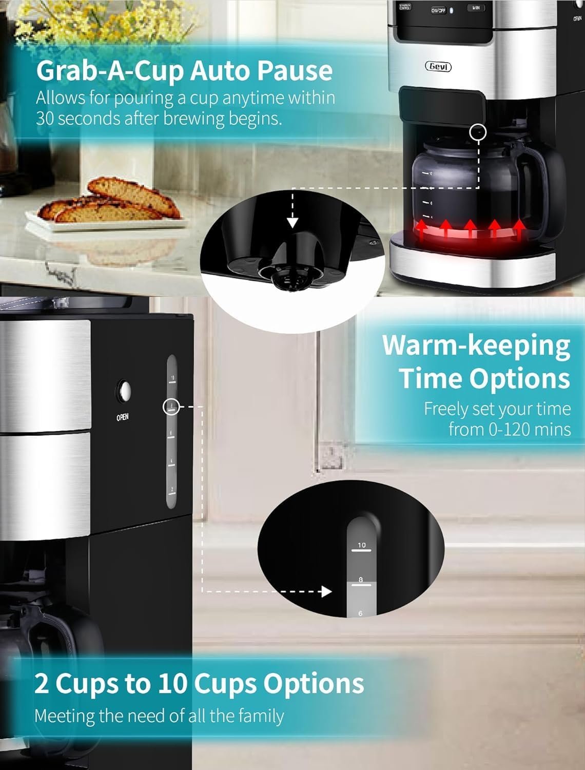 10-Cup Programmable Grind  Brew Coffee Maker with Built-In Burr Grinder, Large 1.5L Water Tank, Keep Warm Plate 10-Cup Programmable Grind  Brew Coffee Maker with Built-In Burr Grinder, Large 1.5L Water Tank, Keep Warm Plate