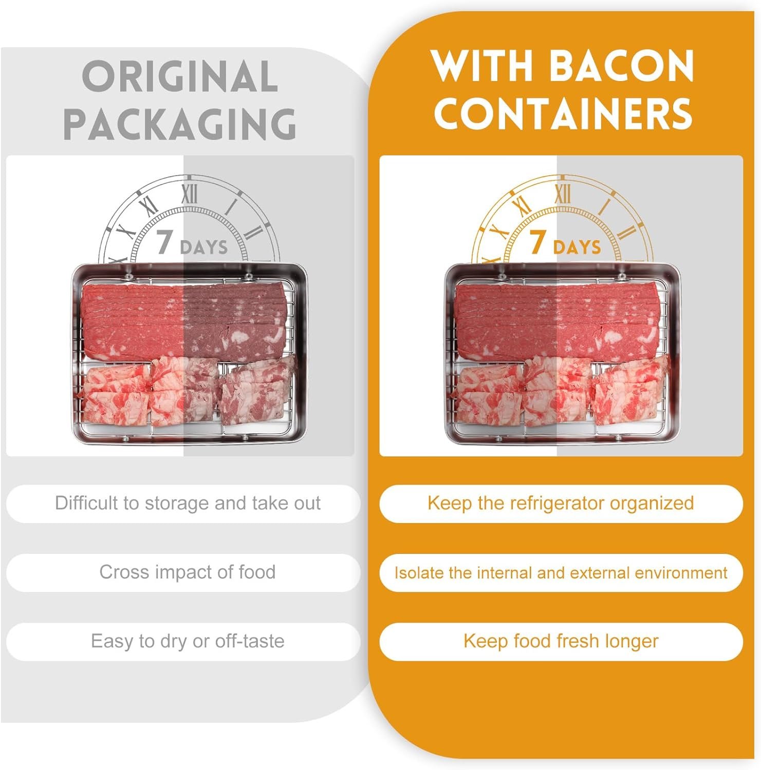 2 Pack Bacon Container for Refrigerator 304 Stainless Steel Airtight Deli Meat Storage Containers Large Food Storage Containers with Lids and Elevated Base for Fridge