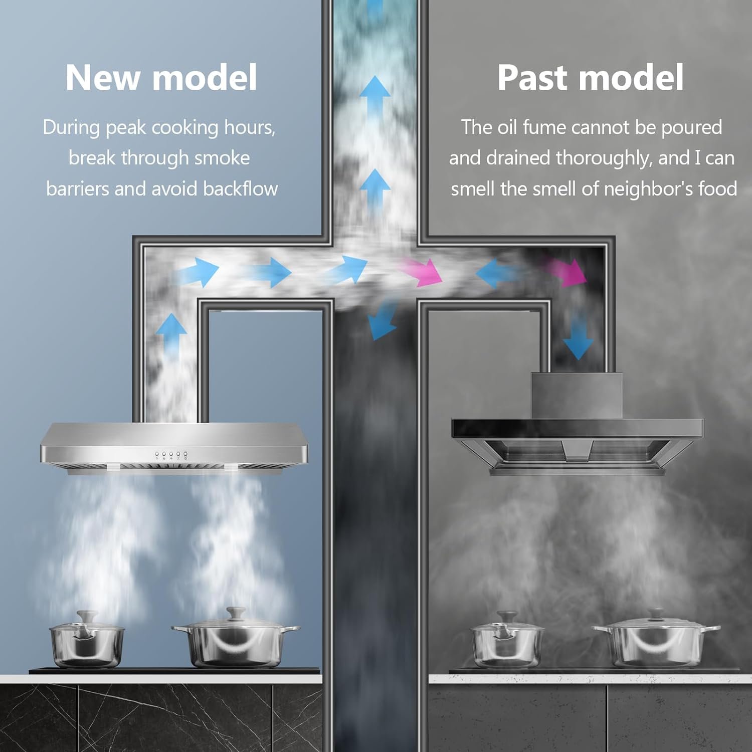 30 Inch Under Cabinet Range Hood with Two Powerful Motors, 750CFM,3 Speed Exhaust Fan, 2 Pcs Baffle Filters and Stainless Steel Vent Stove Hood 30 Inch Under Cabinet Range Hood with Two Powerful Motors, 750CFM,3 Speed Exhaust Fan, 2 Pcs Baffle Filters and Stainless Steel Vent Stove Hood