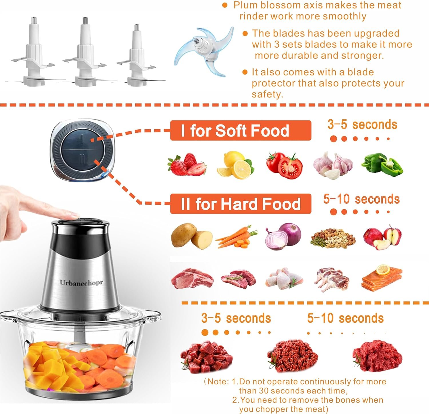 400W Electric Food Processors，Small Meat Grinder with 8 Cup and 5 Cup，2 Speed，Food Chopper Electric with 3 Sets 4 Bi-Level Blades，Meat chopper for home Use  Baby Food