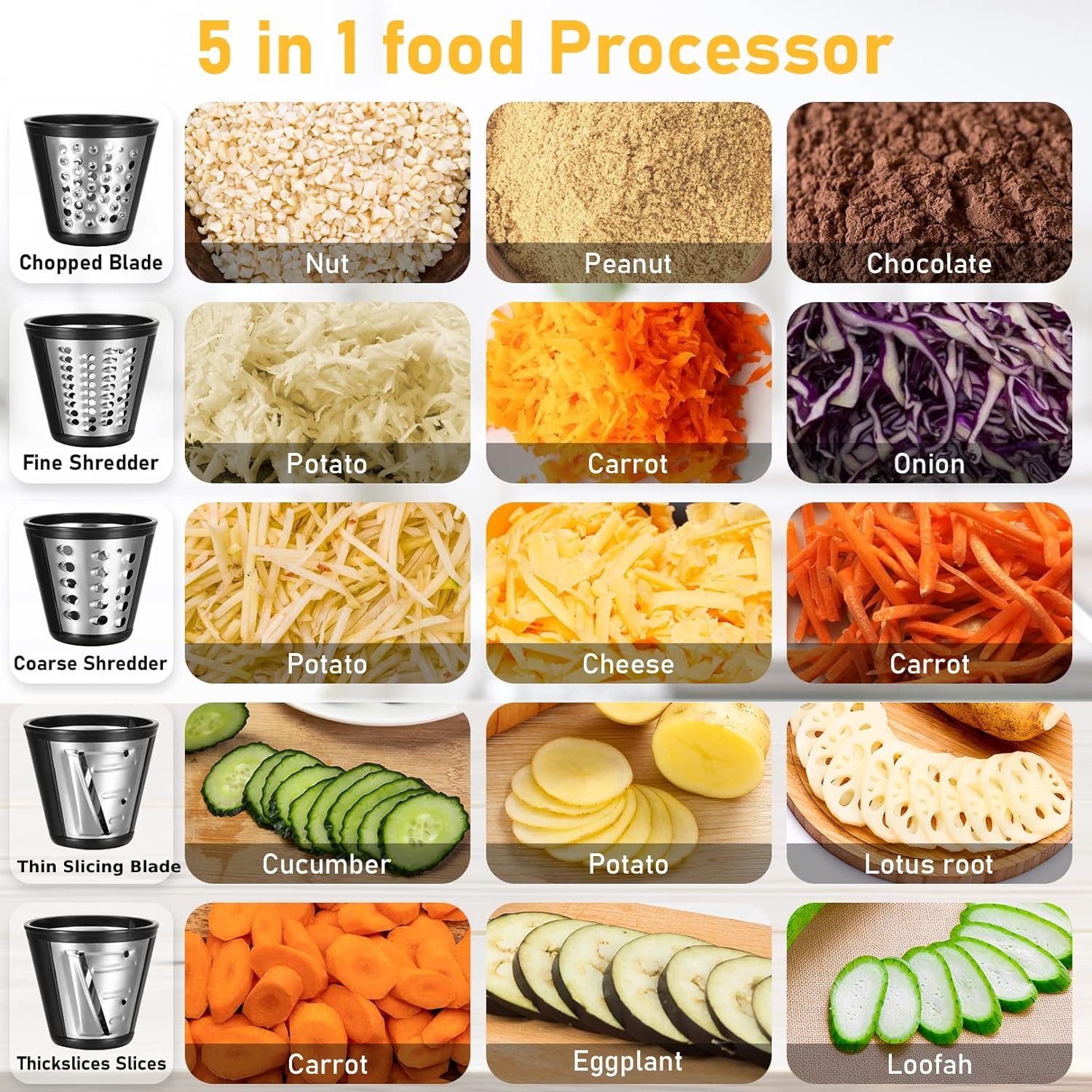 5 In 1 Professional Cheese Grater Electric, Electric Cheese Grater for Block Cheese Grater Shredder Salad Maker for Cheeses, Shredded Carrots Cabbage and Nuts for Home Kitchen Use, BPA-Free