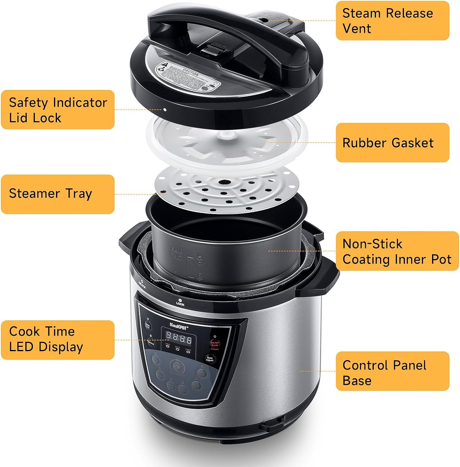 9 in 1 Electric Pressure Cooker,Slow Cook,Rice/Grain Cooker,Steamer,With Non-Stick Coating Inner Pot,Stainless Steel,6 Quart