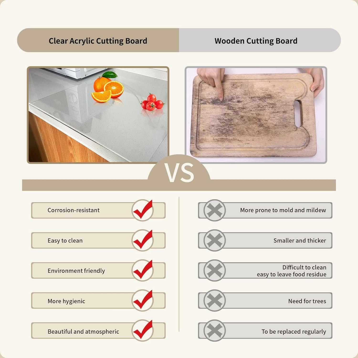 Acrylic Cutting Board with 3pcs Rags Clear Counter Cutting Board Chopping Board with Counter Lip for Kitchen Counter, Transparent Non Slip Cutting Boards for Kitchen Countertop(18X13)