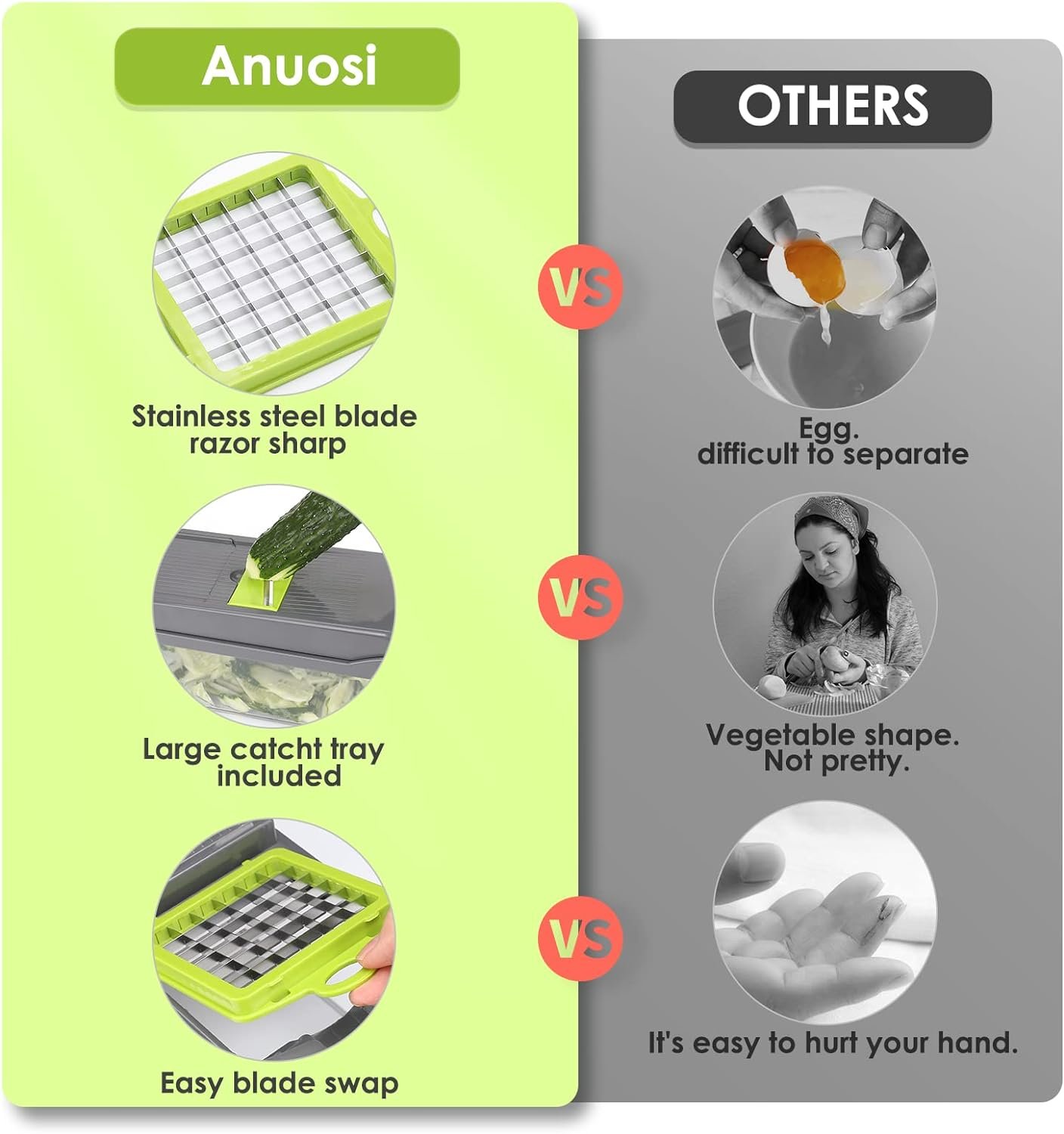 AHCZDDK Vegetable Chopper - Time-and Labor-Saving Food - Pro Onion Cutter and Dicers, 12 in 1 Multifunctional Veggie Chopper, Container for Salad Potato Carrot Garlic…