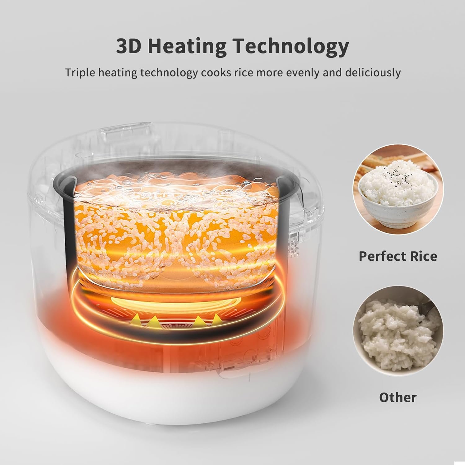 Ankale Rice Cooker 4 Cups (Uncooked), Rice Cooker Small 8 Cups (Cooked), 8 Cooking Functions Multi Cooker, 2L Mini Rice Cooker for White/Brown Rice Oatmeal Porridge Soup Cake, 24H Delay Timer, White Ankale Rice Cooker 4 Cups (Uncooked), Rice Cooker Small 8 Cups (Cooked), 8 Cooking Functions Multi Cooker, 2L Mini Rice Cooker for White/Brown Rice Oatmeal Porridge Soup Cake, 24H Delay Timer, White