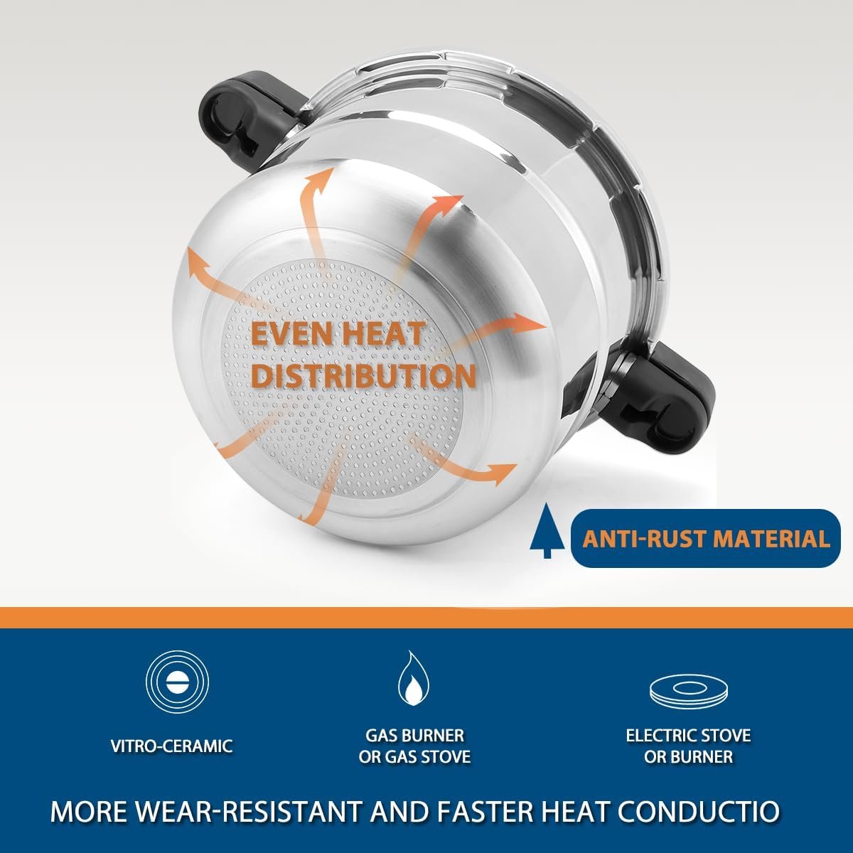 BreeRainz 19 Quart Pressure Cooker,Induction Compatible Aluminum Pressure Cooker Pot w/Pressure Gauge and Cooking Rack for Family or Commercial Use