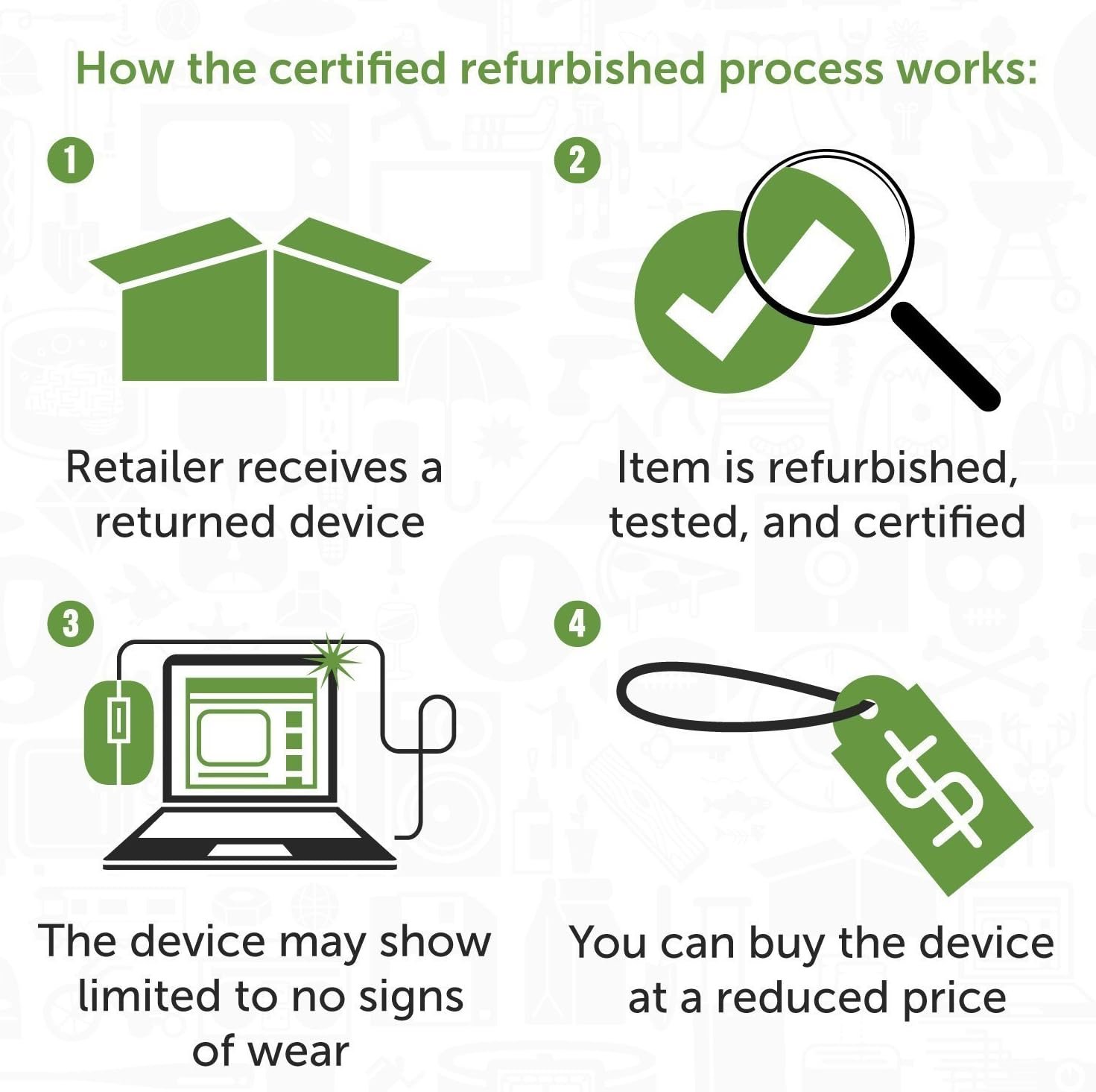 Breville BGR820XL Smart Grill, Electric Countertop Grill, Brushed Stainless Steel., 14 x 14 x 5 3/4 Breville BGR820XL Smart Grill, Electric Countertop Grill, Brushed Stainless Steel., 14 x 14 x 5 3/4