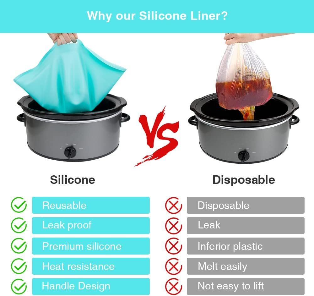 ChefAid Slow Cooker Liners, 100% Silicone Reusable Crock Pot Insert Accessories for 6-8 Oval or Round Quart Slow Cookers, Food Safe  Dishwasher Safe (Grey-Mint)