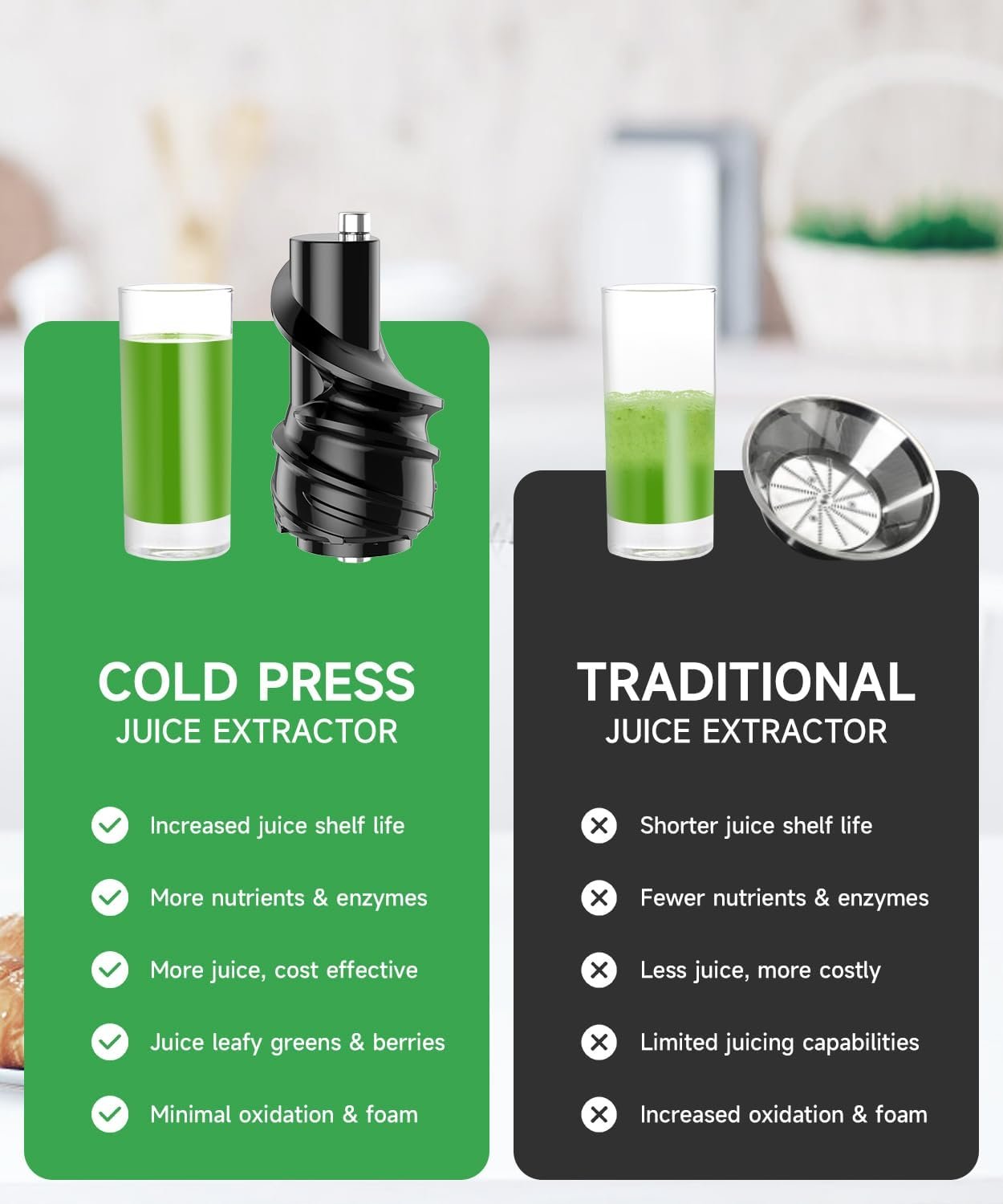 Cold Press Juicer Machines, Slow Masticating Juicers with 3.3-inch Wide Dual Feed Chute for Whole Fruits and Vegetables, Juice Extractor Maker with Quiet Motor, High Yield, BPA-Free Cold Press Juicer Machines, Slow Masticating Juicers with 3.3-inch Wide Dual Feed Chute for Whole Fruits and Vegetables, Juice Extractor Maker with Quiet Motor, High Yield, BPA-Free