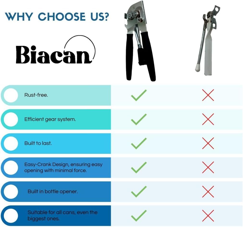 Commercial Can Opener - Heavy Duty Can Opener - Hand Can Opener Manual - Industrial Can Opener - Opener for big cans - Hand Crank Can Opener - Restaurant Can Opener - Ergonomic Design - Easy Crank