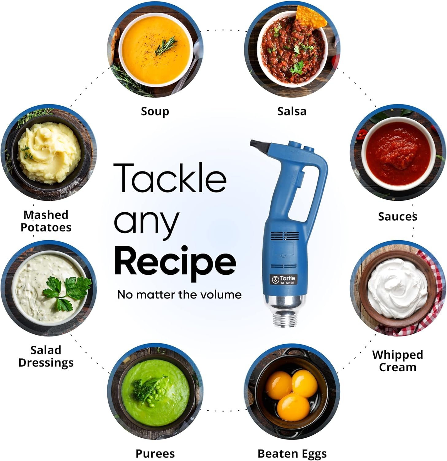 Commercial Immersion Blender 500W Heavy Duty, Stainless Steel, Variable Speed, 16 inch Shaft Commercial Immersion Blender 500W Heavy Duty, Stainless Steel, Variable Speed, 16 inch Shaft