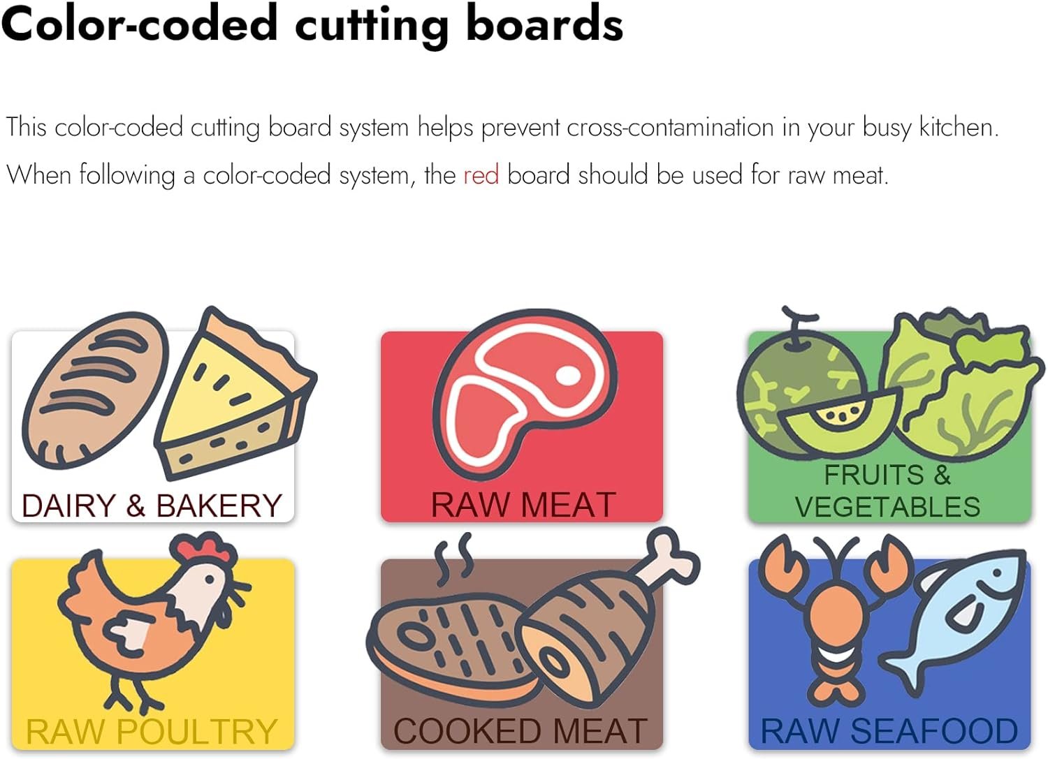 CURTA Cutting Boards for Kitchen, 20 x 14 x 0.5 4-Piece (White, Red, Green, Blue) Color Coded Plastic Chopping Board with Anti Slip Surface Dishwasher Safe