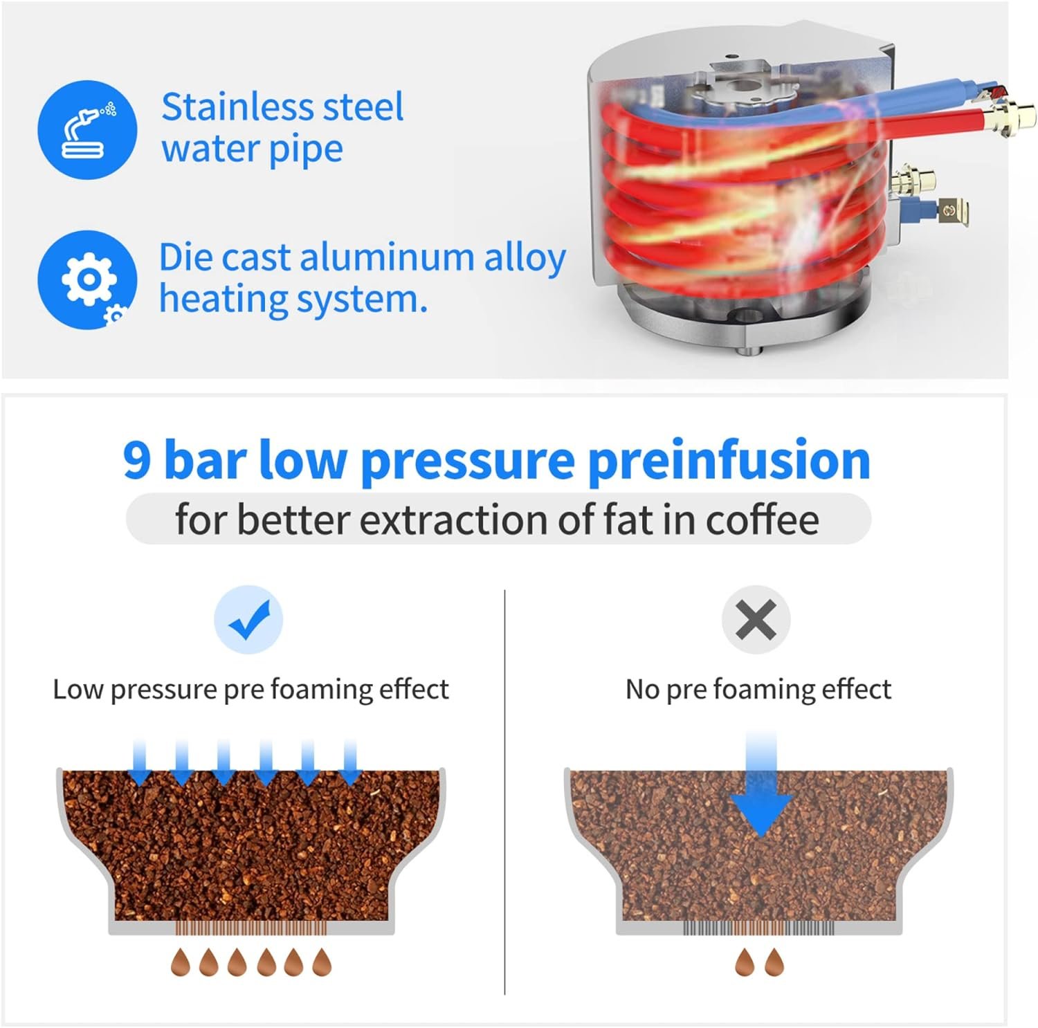 CYETUS Espresso Machine with Grinder Review post thumbnail image