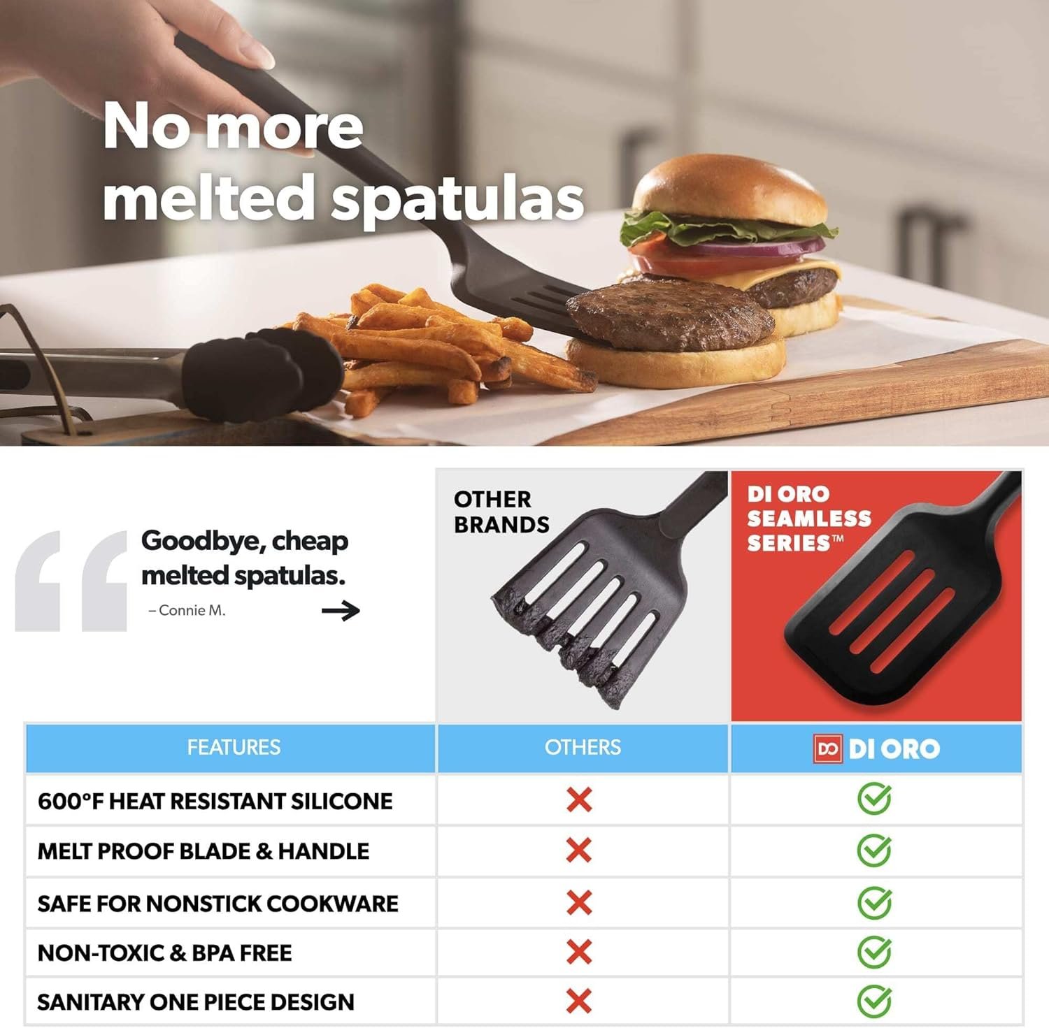 DI ORO Silicone Turner Spatula Set - Kitchen Spatulas for Nonstick Cookware - Cooking Utensils for Flipping Eggs  Pancakes - 600°F Heat-Resistant BPA Free Turners - Dishwasher Safe (4pc, Black)