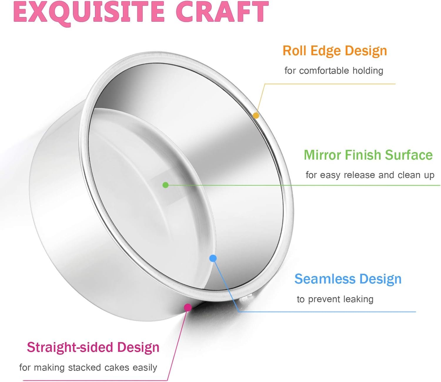 E-far 4 Inch Small Cake Pan Set of 3, Stainless Steel Mini Round Smash Cake Baking Pans, Non-Toxic  Healthy, Mirror Finish  Dishwasher Safe