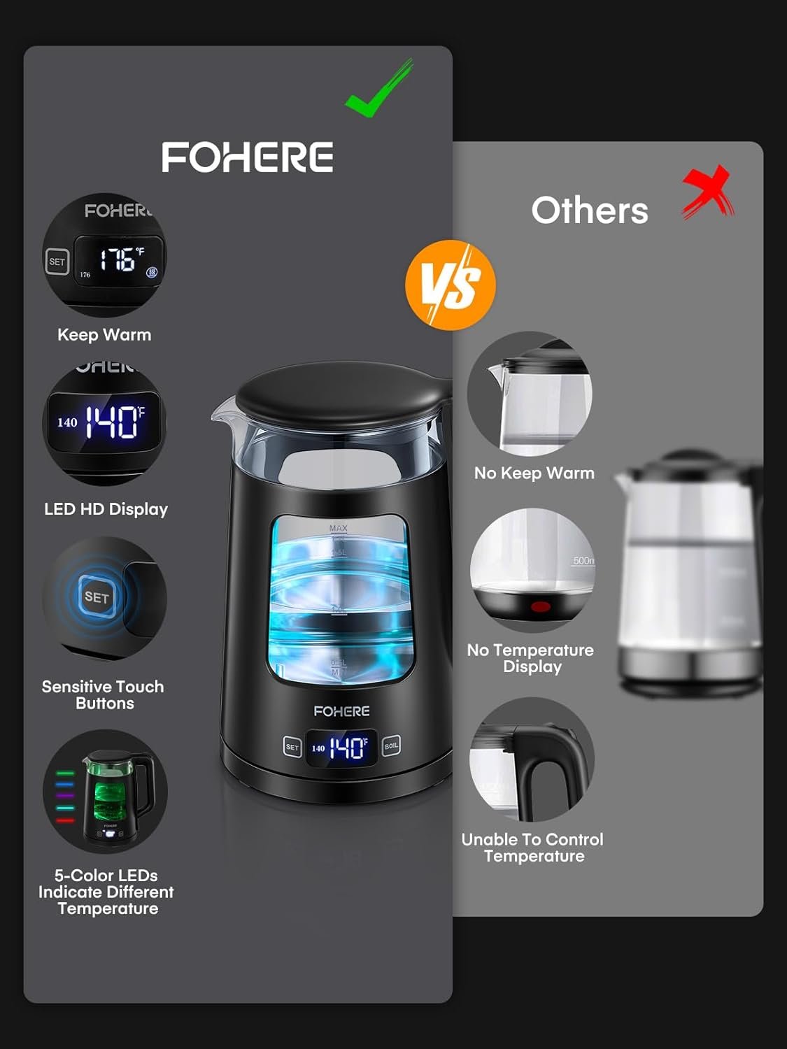 Electric Kettle, 5 Temperature ControlTea Kettle, FOHERE 1.7L Wide Opening Glass Kettle, 1500W Fast Boil, Auto Shut-Off  Boil-Dry Protection, with 5 Colored Lights, BPA-Free, Easy to Clean, Black