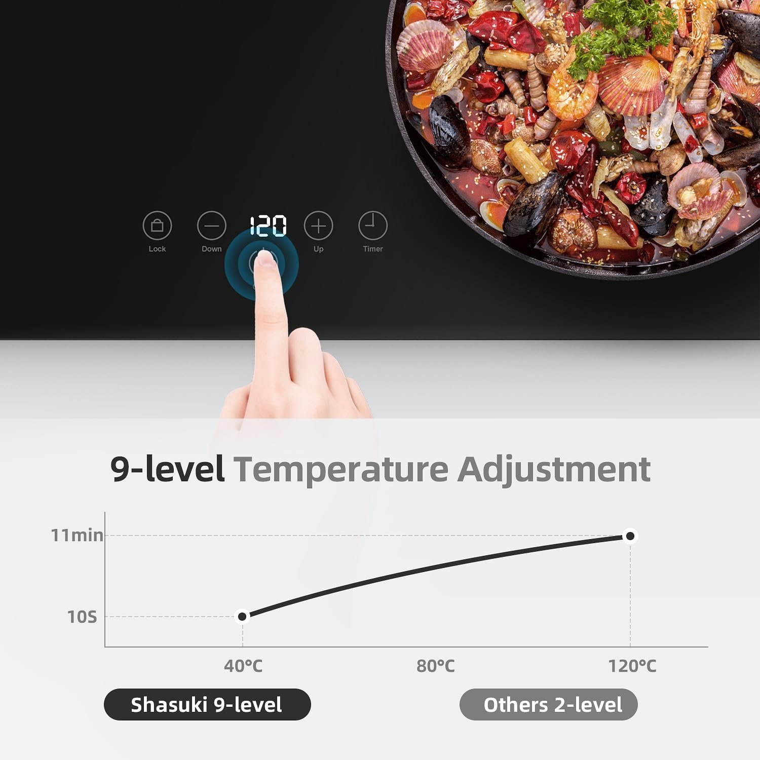 Electric Server Warming Tray,Food Warmer for Parties,9 Adjustable Temperature Control,6 Hours Timer,Ultra Slim Warming Tray,for Buffets,Restaurants,House Parties, Party (23.6 x 15.7)