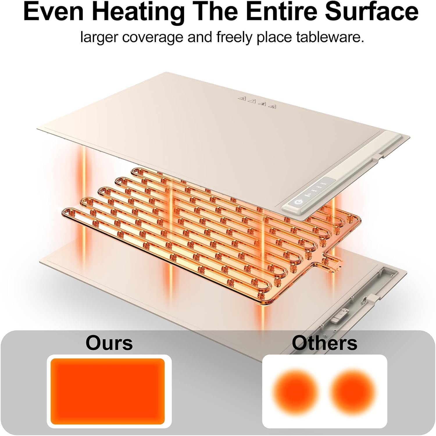 Electric Warming Tray with Adjustable Temperature, 2024 New Portable Electric Warming Tray Silicone, Foldable Food Warmer Fast Heating for Home Buffets Restaurants (Cream) Electric Warming Tray with Adjustable Temperature, 2024 New Portable Electric Warming Tray Silicone, Foldable Food Warmer Fast Heating for Home Buffets Restaurants (Cream)