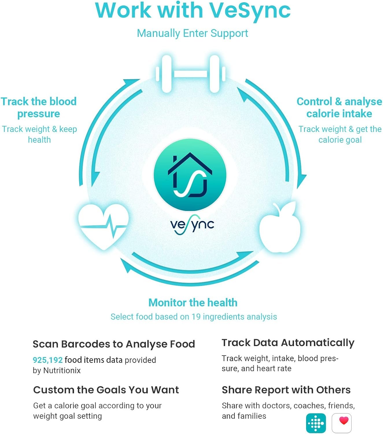 Etekcity Bathroom Scale Review post thumbnail image