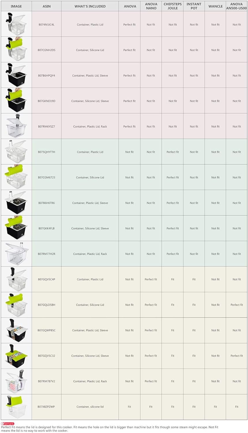 EVERIE Sous Vide Container 12 Quart with Collapsible Hinged Lid Compatible with Breville Joule Sous Vide Immersion Circulator Cooker (Side Mount) EVERIE Sous Vide Container 12 Quart with Collapsible Hinged Lid Compatible with Breville Joule Sous Vide Immersion Circulator Cooker (Side Mount)