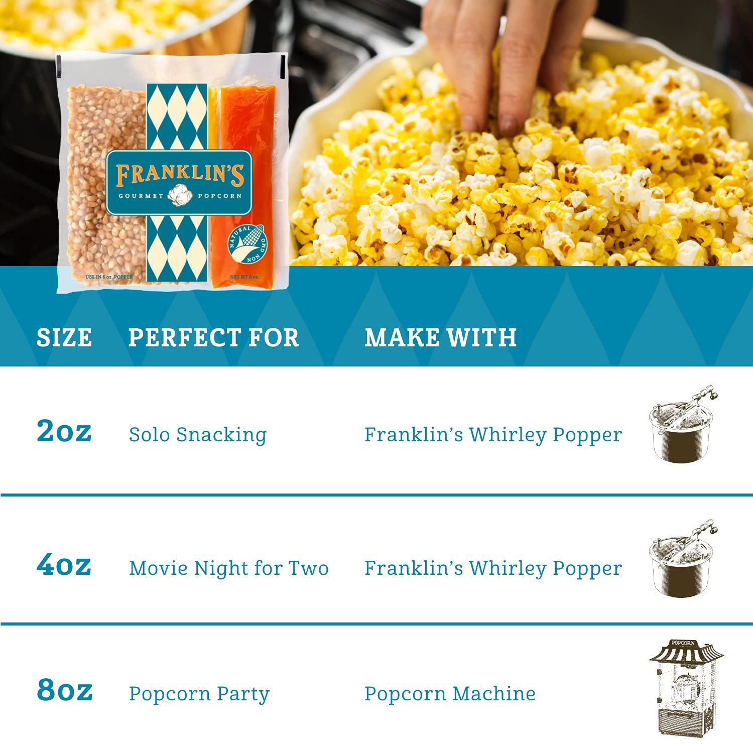 Franklin’s Gourmet Popcorn All-In-One Popcorn Packs for Popcorn Machine - 4oz Pack of 5 - Made in USA - Classic Popcorn Bags with Buttery Salt  Oil