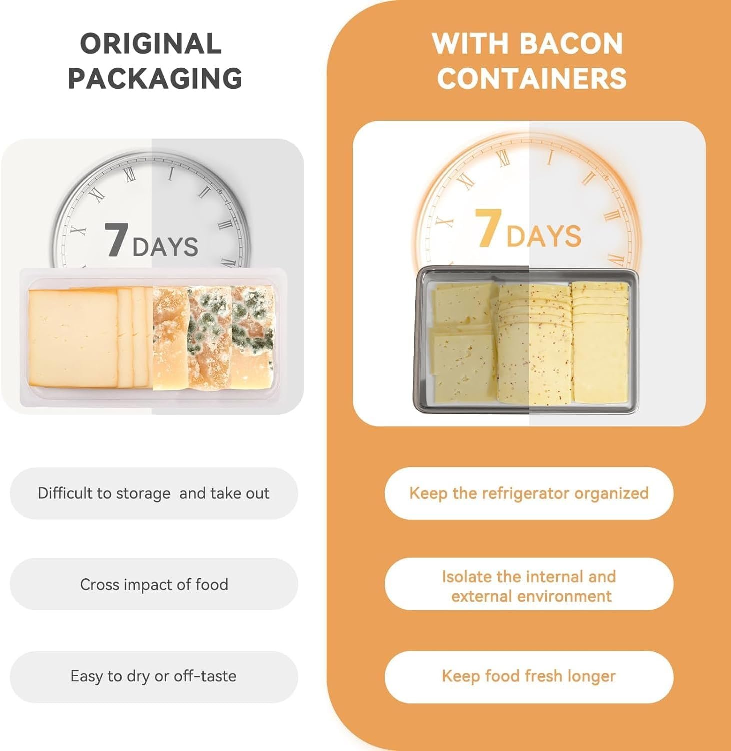 Freshmage Bacon Container for Refrigerator, 304 Stainless Steel Airtight Deli Meat Storage Containers for Fridge Dishwasher Safe Long Kitchen Food Storage Containers with Lids with Elevated Base…